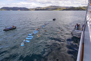 Watersports and Swimming